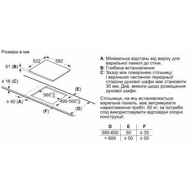 Индукционная варочная поверхность Siemens EU611BEB5E