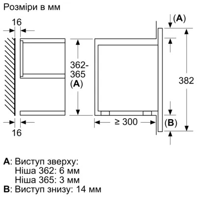 Мікрохвильова піч Bosch BFL7221W1