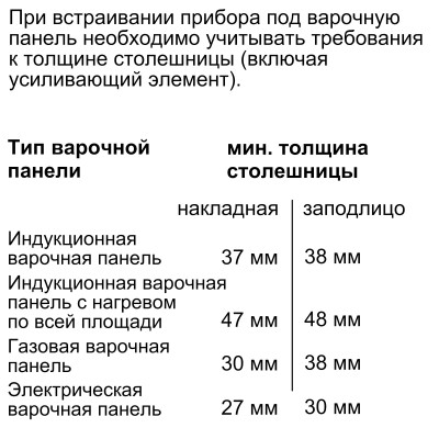 Духова шафа з функцією пароварки і мікрохвильовим режимом Bosch HNG6764S6