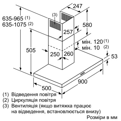 Вытяжка Bosch DWB96DM50