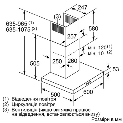 Вытяжка Bosch DWB66DM50