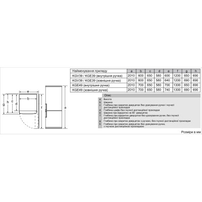 Двухкамерный холодильник Bosch KGV39VW316