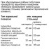 Компактна духова шафа з мікрохвильовим режимом  Bosch CSG7364B1