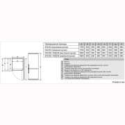 Двокамерний холодильник Bosch KGV36UW206