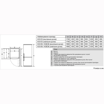 Двухкамерный холодильник Bosch KGV36UW206