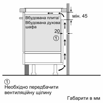 Индукционная варочная поверхность Bosch PXX675DV1E