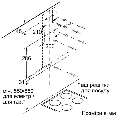 Вытяжка Bosch DWB96DM50