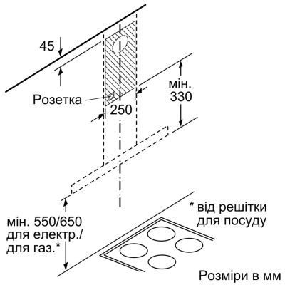 Вытяжка Bosch DWB96DM50