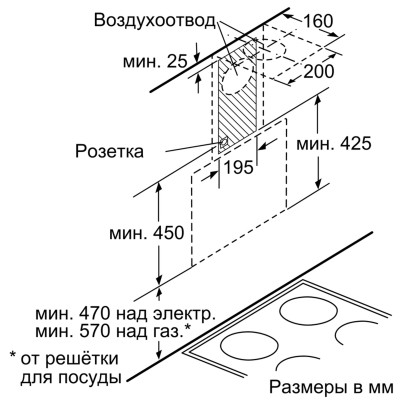 Вытяжка Bosch DWK065G20R-(p) (выставочный образец)
