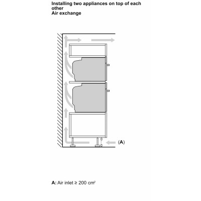 Компактна духова шафа з мікрохвильовим режимом Siemens CS736G1B1
