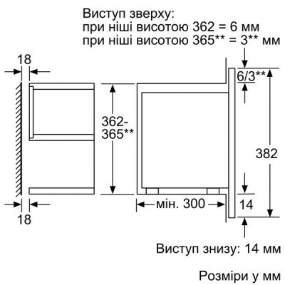 Мікрохвильова піч Bosch BFL634GB1