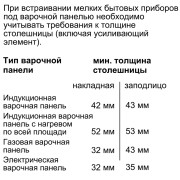 Компактный духовой шкаф-пароварка Siemens CS636GBS2