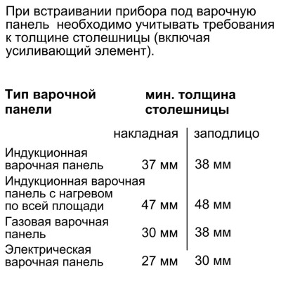 Духова шафа з функцією пароварки і мікрохвильовим режимом Bosch HNG6764B6