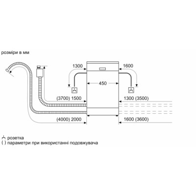 Встраиваемая посудомоечная машина Bosch SPV4XMX10K