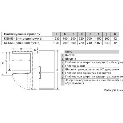 Двухкамерный холодильник Bosch KGN56VI30U
